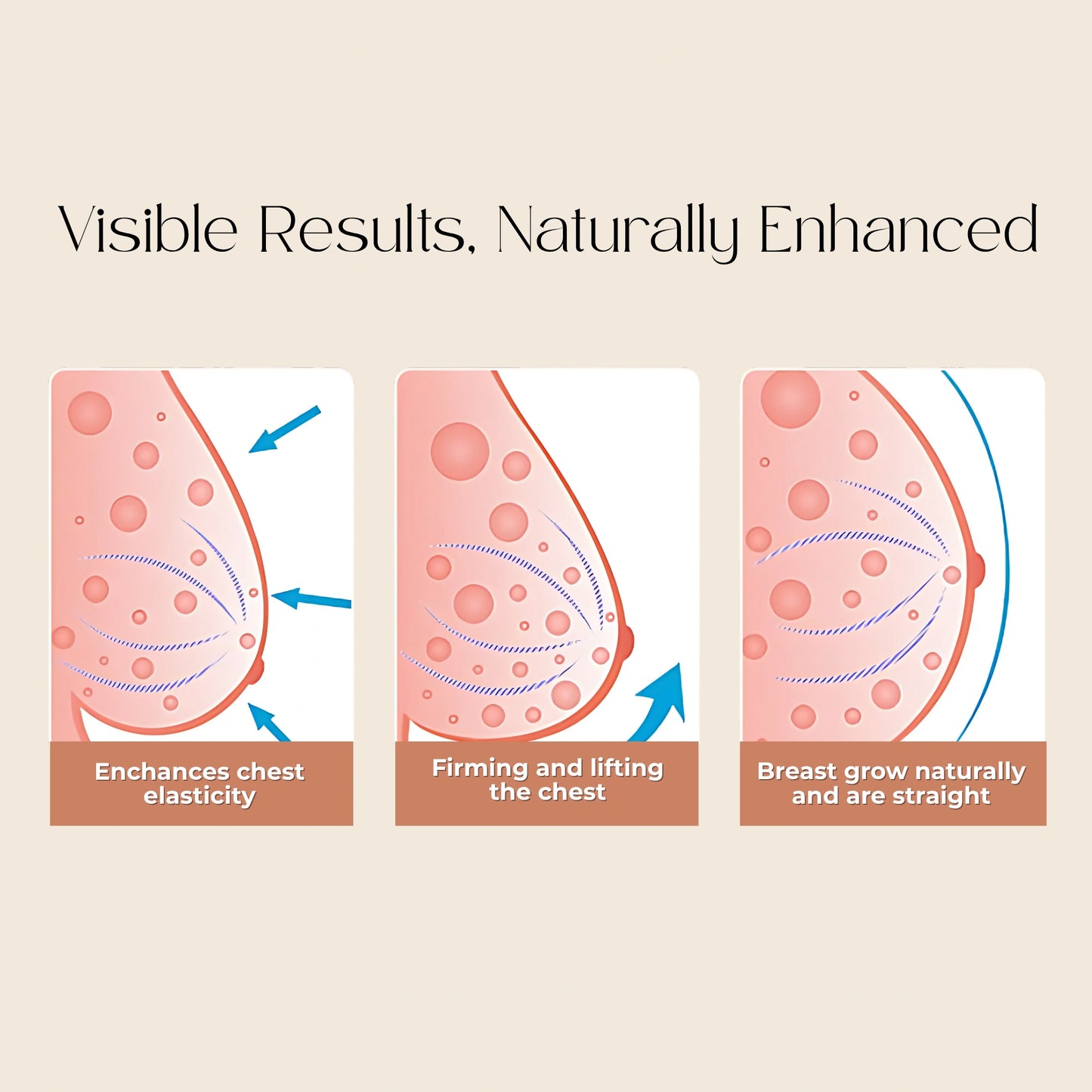 Tender Touch Breast Mask for Women – Anti-Sagging Firming & Plumping Chest Treatment with Collagen, Peptides & Hyaluronic Acid